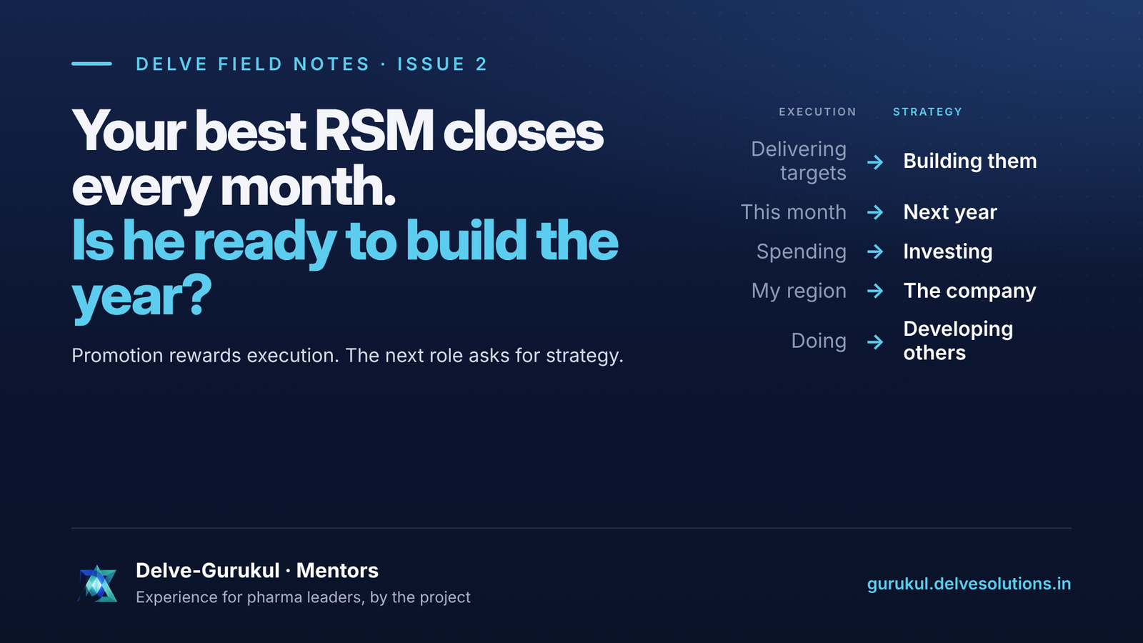 Your best RSM closes every month. Is he ready to build the year? Five shifts from execution to strategy.